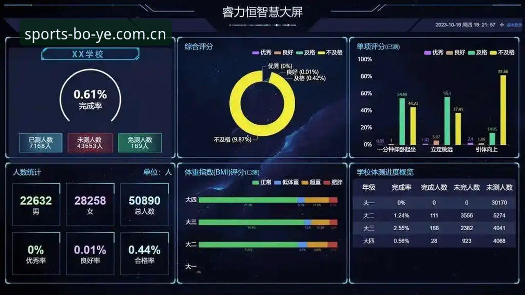 博业体育功能升级最新动态：数据驱动的体育服务平台如何重塑用户观赛体验